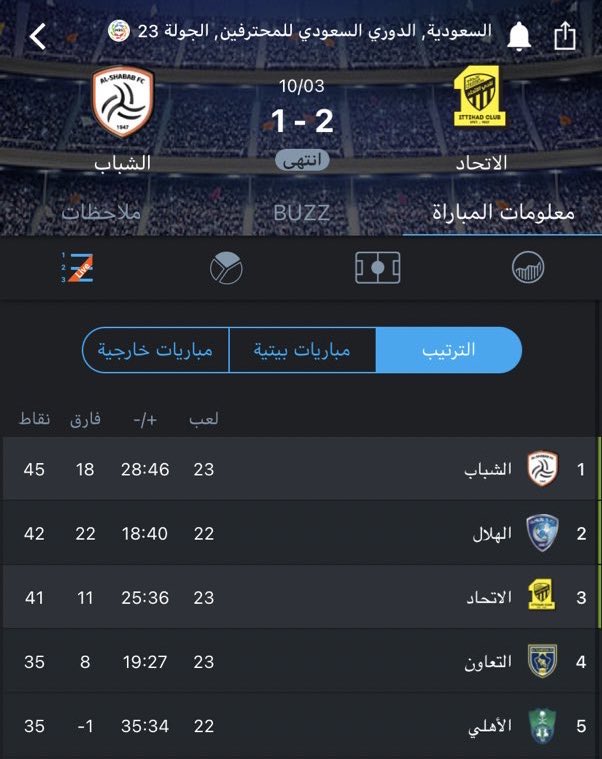 ACM_ITTI tweet media