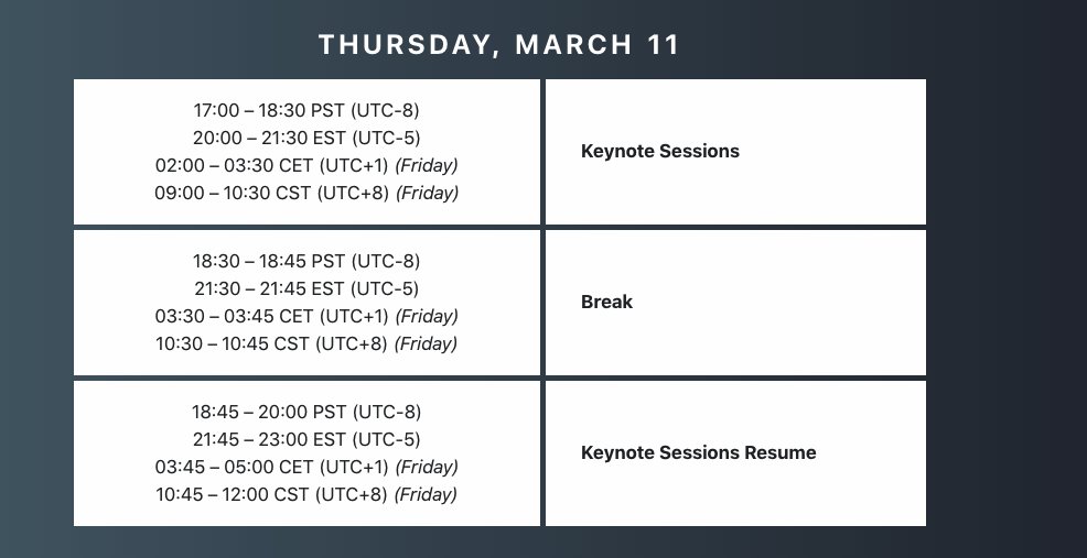 linuxfoundation's tweet image. Thanks to everyone who joined us today for Open Networking &amp;amp; Edge Executive Forum!  We&apos;ll be back tomorrow - see below for the schedule! You can still join us - view the full speaker list here: bit.ly/38sxCkg and register here: bit.ly/3cinVWx. #opennetedge