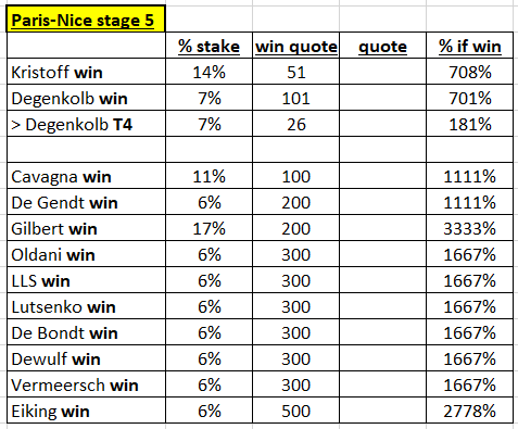 TipsNstars (Thomas) 🔮 tweet media