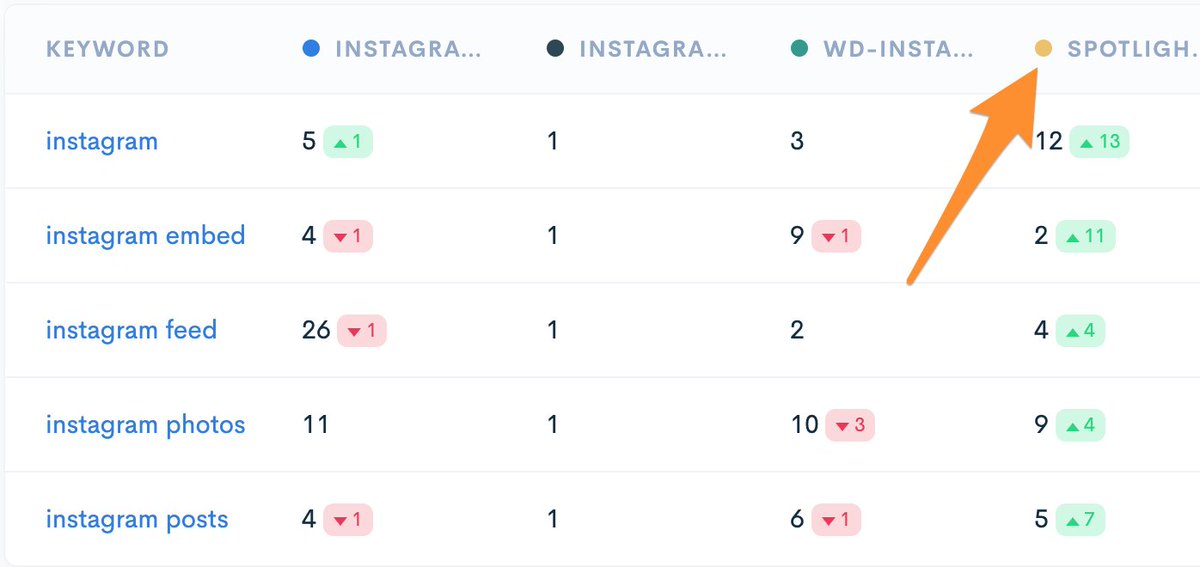 Iain Poulson tweet media