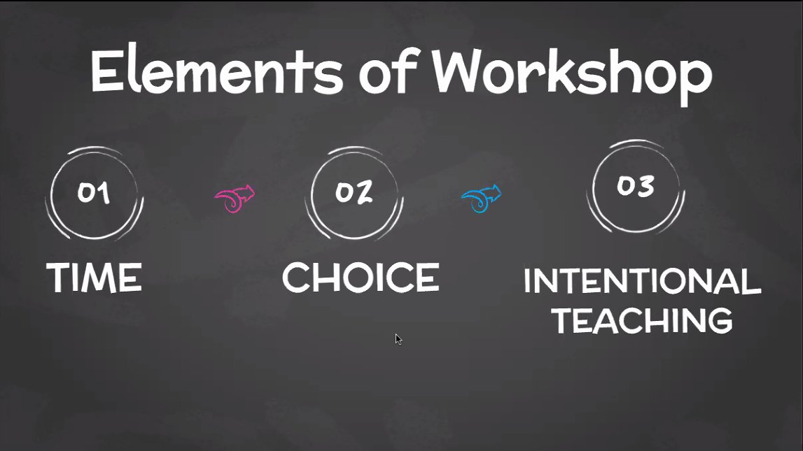 EmilyCremidis's tweet photo. Thoughtful writing instruction requires high volume writing, real choice, and intentional teaching. Thank you, @AngelaFaulhaber and Wendy Sadd, for providing this opportunity!
#CollabClassroom https://t.co/QBUAIvdNE1