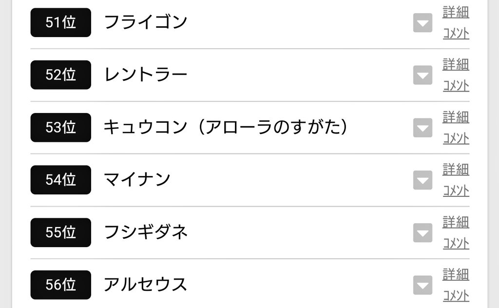 ポケモンランキング Twitter Search