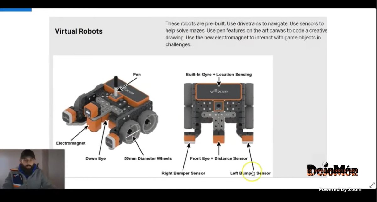 Thomastownns's tweet image. We were delighted to take part in the @VEXRobotics and @MTU_ie recent online workshop called &quot;Program A Virtual Robot&quot;. The pupils were given a short introduction to robot programming and tried some simple block coding activities online using Vex VR robots. 🤖 #EngineersWeek2021