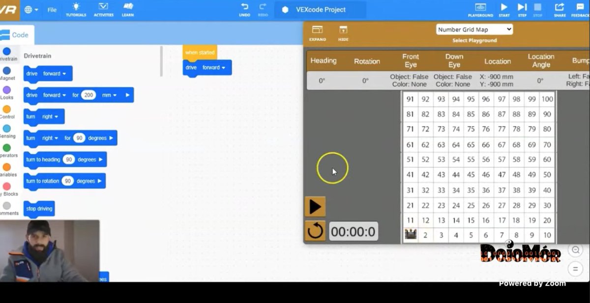 Thomastownns's tweet image. We were delighted to take part in the @VEXRobotics and @MTU_ie recent online workshop called &quot;Program A Virtual Robot&quot;. The pupils were given a short introduction to robot programming and tried some simple block coding activities online using Vex VR robots. 🤖 #EngineersWeek2021