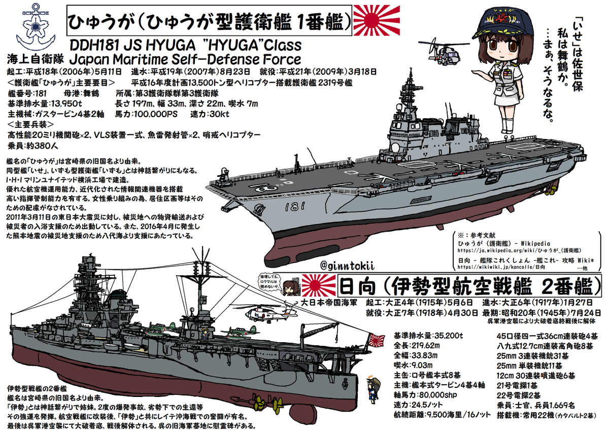 warship ship watercraft military vehicle rising sun flag military battleship  illustration images