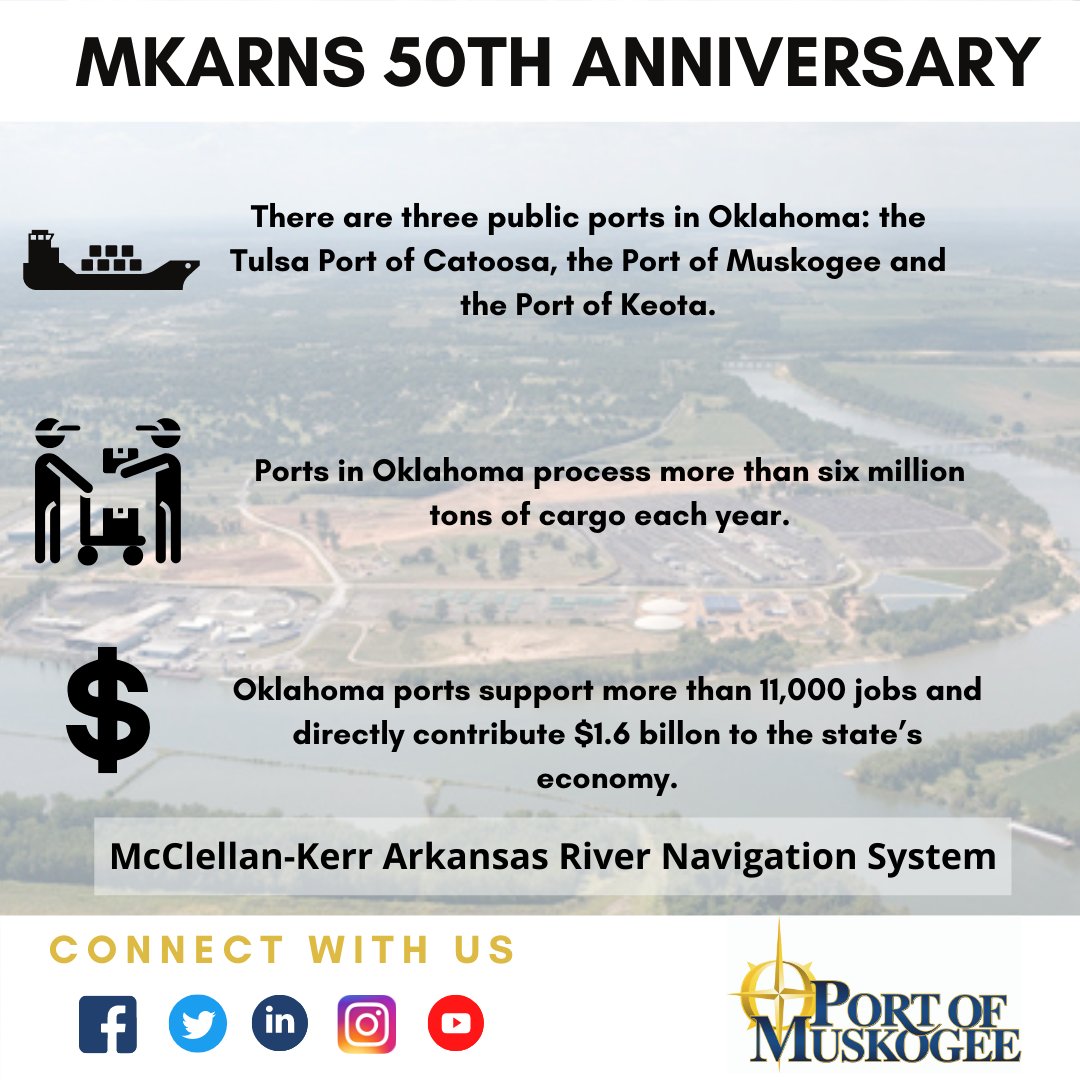 Port Muskogee (@portmuskogee) on Twitter photo The McClellan-Kerr Arkansas River Navigation System (MKARNS) will mark 50 years of service to Oklahoma this summer. The Port of Muskogee is celebrating by sharing information about the MKARNS system and it’s importance to Muskogee and the state of Oklahoma! <a href="/usacetulsa/">USACE, Tulsa</a> The McClellan-Kerr Arkansas River Navigation System (MKARNS) will mark 50 years of service to Oklahoma this summer. The Port of Muskogee is celebrating by sharing information about the MKARNS system and it’s importance to Muskogee and the state of Oklahoma! <a href="/usacetulsa/">USACE, Tulsa</a>