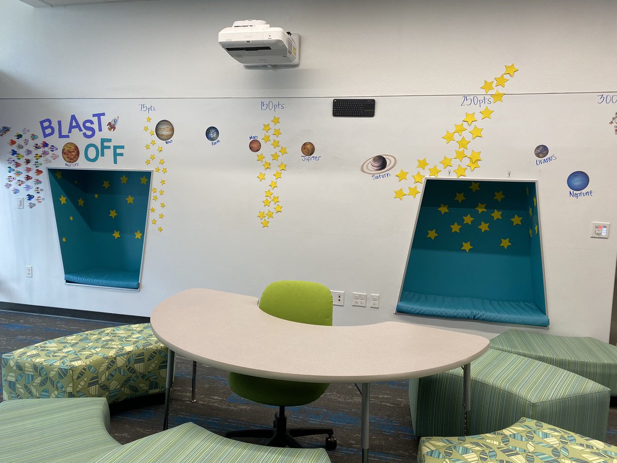 mrsbeccag's tweet photo. Fourth grade is ready to explore the STAARS 🌟 💫 #WritingCamp #WritingIsFun #FourthGradeCrew #Teamwork #TheKnightWay https://t.co/tRyTTANFrH