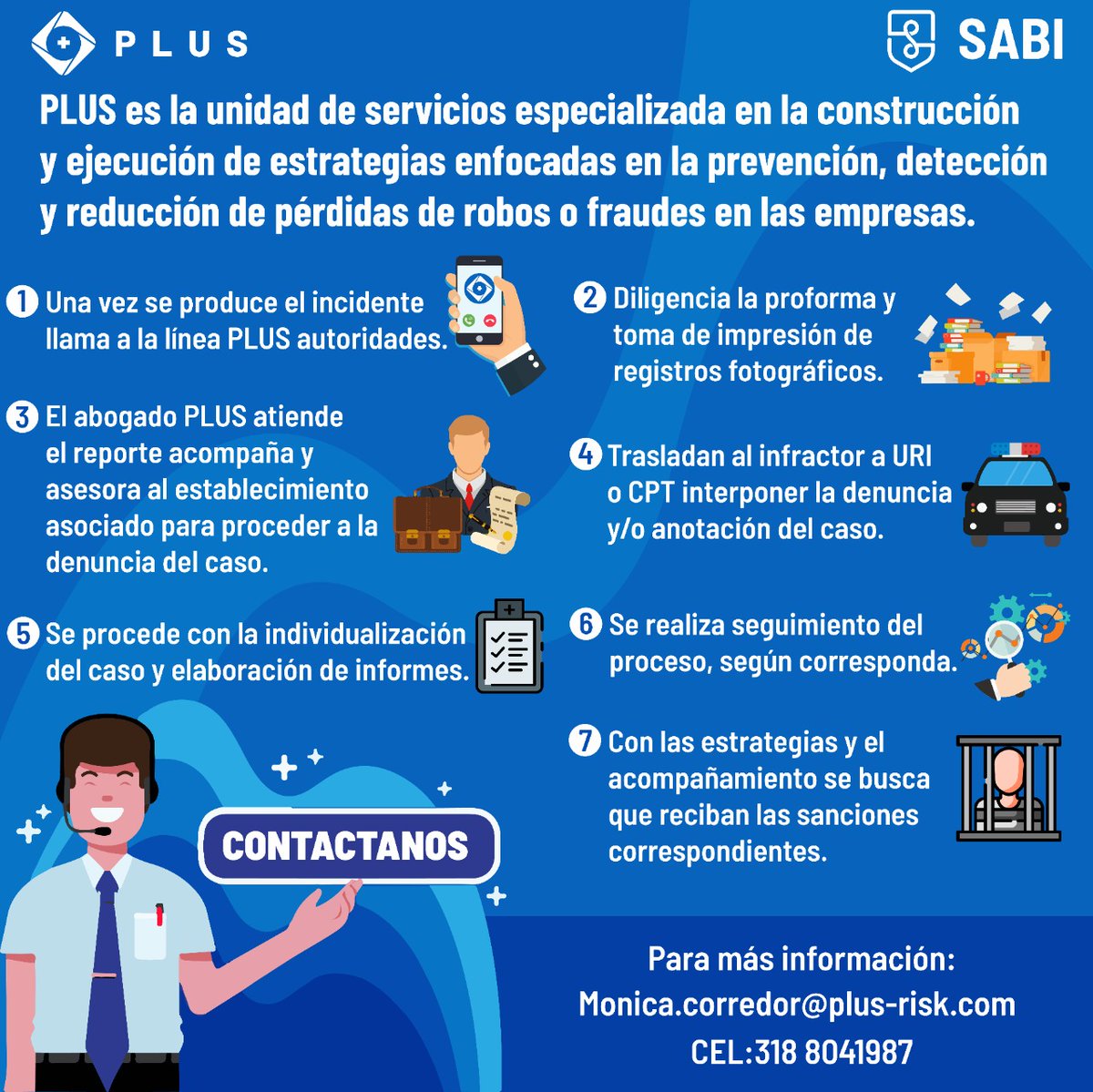 PlusRisk_'s tweet photo. Somos la unidad especializada en el diseño y ejecución de estrategias enfocadas en la prevención, reducción y detección de pérdidas por hurto o fraude en la última milla. 

#prevencióndepérdidas #lossprevention https://t.co/tsQosfdxco