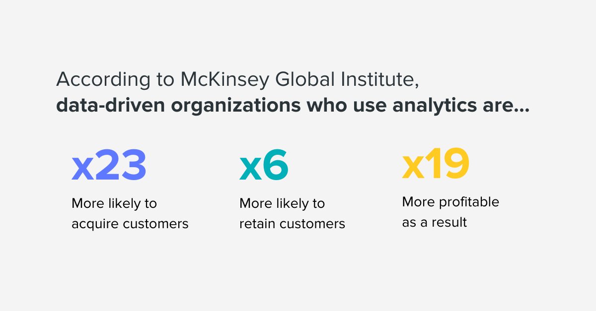 Data Republic tweet media