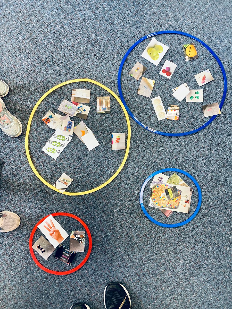 Kindy students at Kieraville PS looked for collections of three. They took photos of their discoveries & sorted their images into how they saw the three-ness of three (as 3; as 2 and 1; as 1 and 1 and 1) & wrote about their findings. Then they said 'Over to you, mathematicians!'