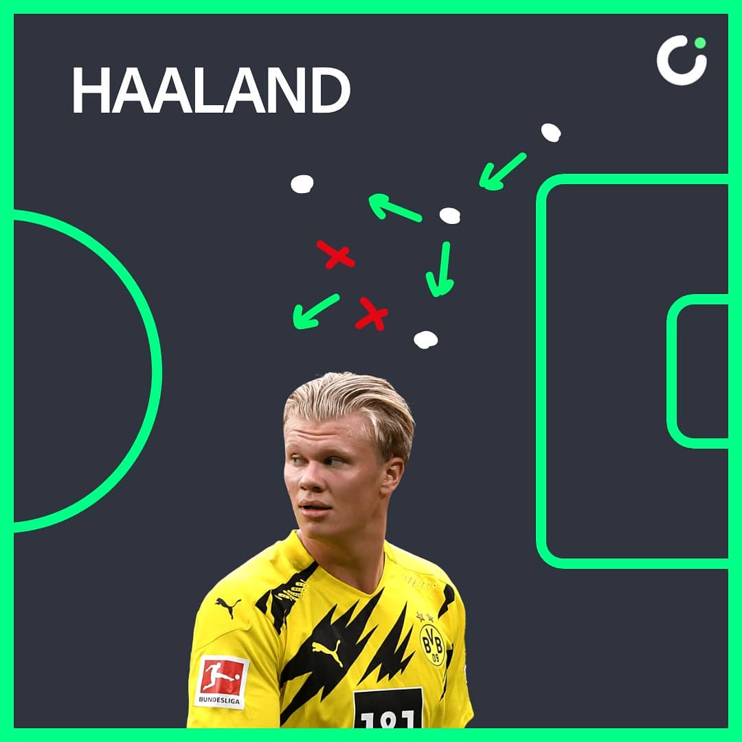 ClubControl_app's tweet image. Hoy, en Clubcontrol hablamos del “9” de moda: Erling Haaland.  Esta semana el jugador noruego batió el récord al jugador más joven en alcanzar a los 20 goles en la Champions League.

¿Qué os parece Haaland y que futuro creéis que le depara?