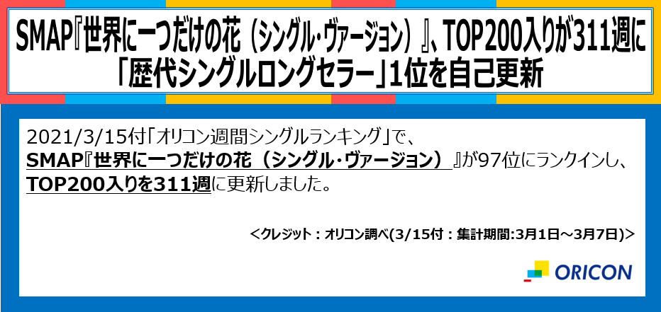 オリコン 週間 シングル ランキング