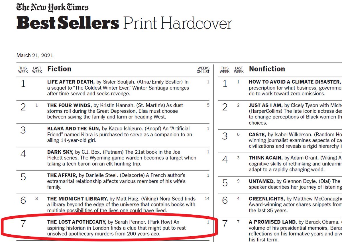 Natalie Hallak (@nataliehallak) on Twitter photo THE LOST APOTHECARY IS A NO. 7 NEW YORK TIMES BESTSELLER & NO. 12 ON THE COMBINED LIST!!! I have no words, except: HUGE congrats to the amazingly talented @sl_penner! I feel so lucky to be your editor, and you KNOW I immediately popped that bottle of champagne 🍾🥂🎉 <a href="/hellegilly/">Stefanie Lieberman</a> THE LOST APOTHECARY IS A NO. 7 NEW YORK TIMES BESTSELLER & NO. 12 ON THE COMBINED LIST!!! I have no words, except: HUGE congrats to the amazingly talented @sl_penner! I feel so lucky to be your editor, and you KNOW I immediately popped that bottle of champagne 🍾🥂🎉 <a href="/hellegilly/">Stefanie Lieberman</a>