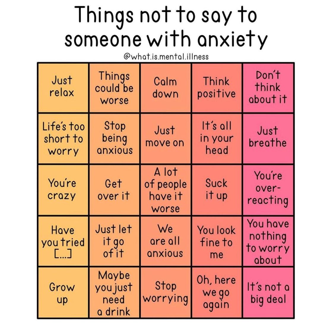 Some phrases to avoid when a loved one is opening up to you about their anxiety. Being a shoulder to lean on and a listener can make all the difference. Learn more at nami.org/anxiety 
-
Image via @jade_larivee