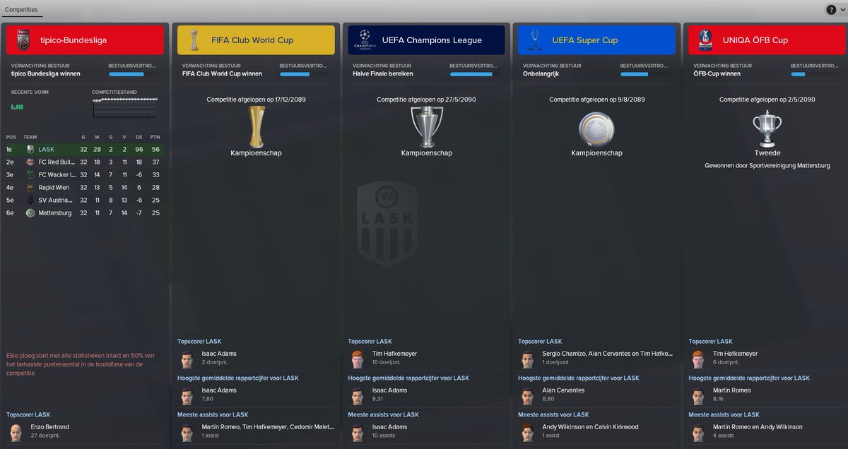 Sequens347's tweet photo. Prestaties in computerspelletjes tellen ook mee in de echte wereld toch?
*heeft meteen cv geüpdatet
#FootballManager2018 https://t.co/XT7izHfCJh