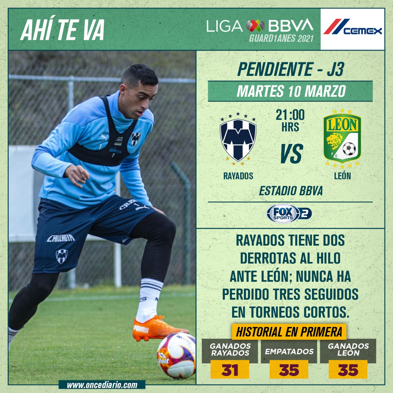 Previa del Rayados vs León de la Jornada 3 de la Liga MX