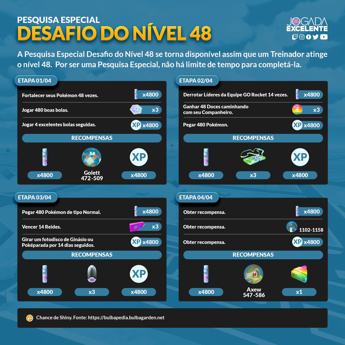 Jogada Excelente on X: Como muita gente tem dúvidas em relação a  quantidade de Poeira Estelar gasta em trocas, criamos essa tabela mostrando  quanto é gasto por troca em cada nível de