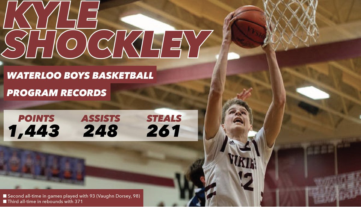 A historical look at the career of Waterloo boys basketball's Kyle Shockley. Congratulations on an incredible career!