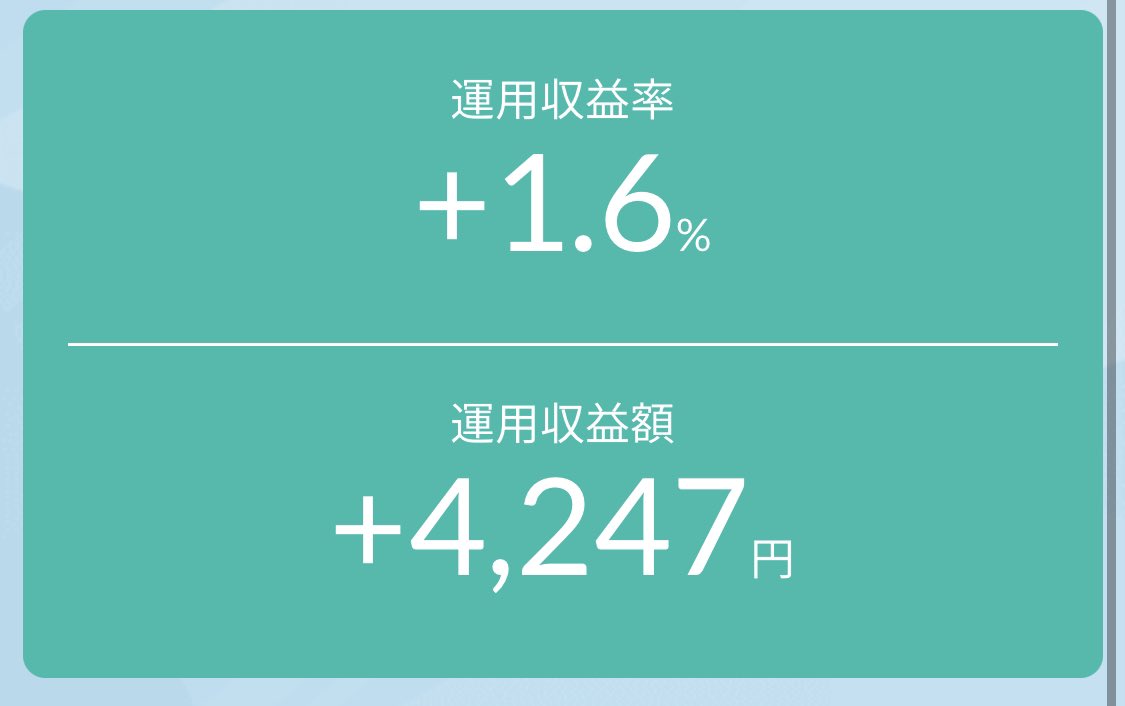 SBI証券のかんたん積立アプリ、かなり好き。eMAXISSlim全世界株式を毎日自動積立してるだけだけど、たまに見るとロボくんが可愛くて癒される🥰バイキンマンな色合いととぼけた目が好き。先日含み損で真っ赤に燃えてたけど、やっと元気を取り戻してきた！このまま  ...