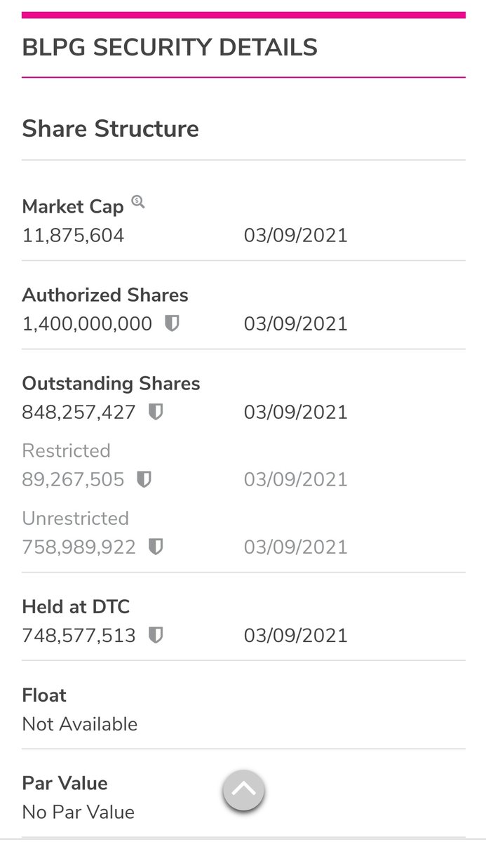 tynee_TON's tweet photo. $BLPG @HypurInc #Hypur
https://t.co/uMHGmpJHbu https://t.co/rZLAyfIz3t