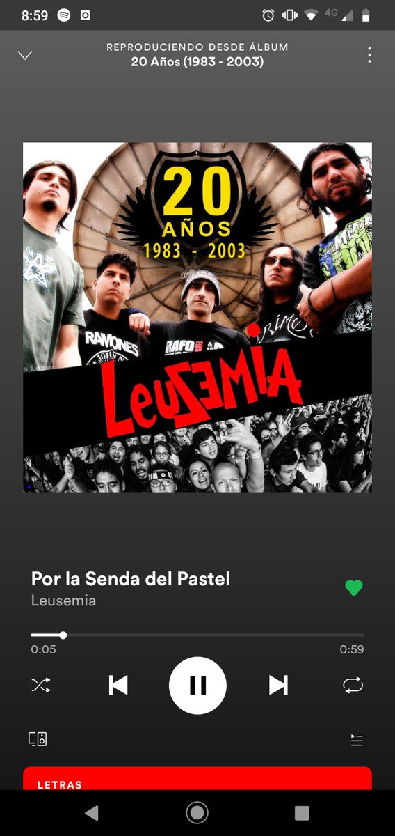 Vuelo707's tweet photo. @Leusemia 
Pastel... https://t.co/wIT1NAWjTG