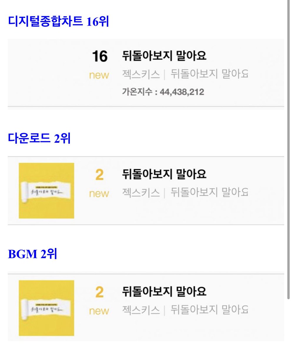 2021년 2월 월간차트 #뒤돌아보지말아요

#젝스키스 #젝키 #sechskies #은지원 #이재진 #김재덕 #장수원