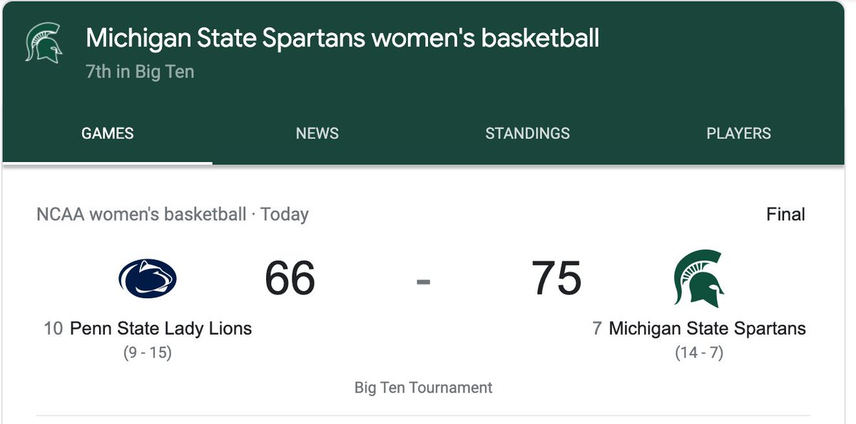 #GoGreen
Victory for MSU!
