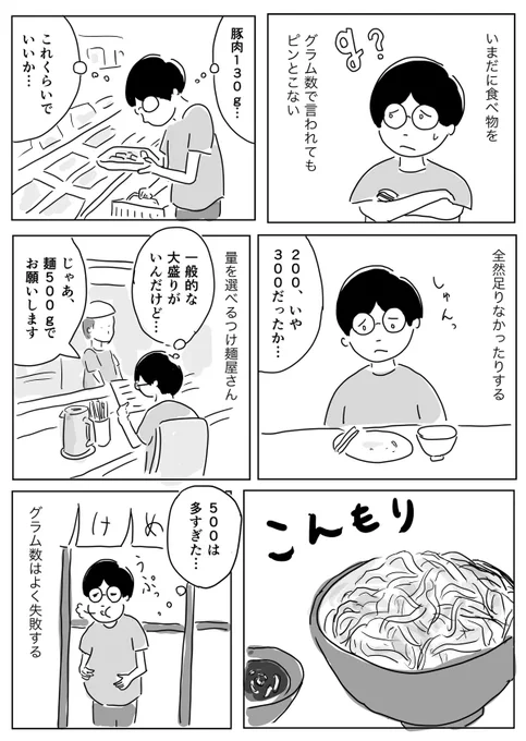 グラム表記にピンとこない 