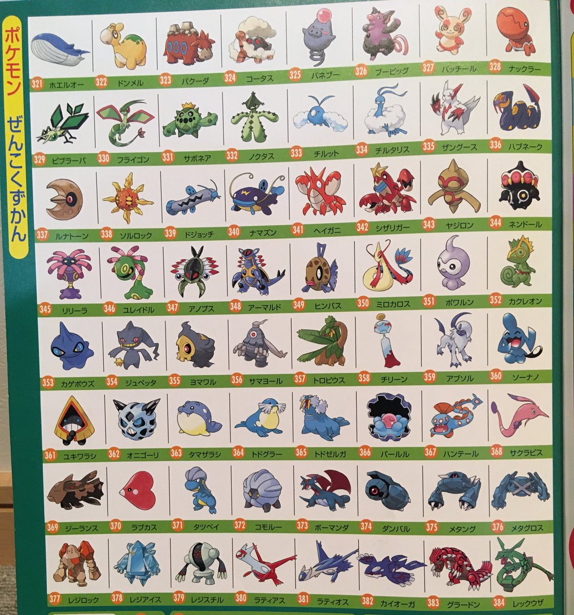 تويتر ダイス على تويتر Ryuponpokeka ラティアス