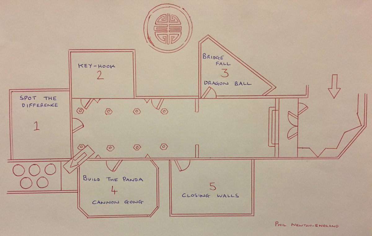 PhilNewtonE's tweet photo. The games played in #CrystalMazeUS
 #CrystalMaze #MegaCrystal https://t.co/HAQZi2jJAH