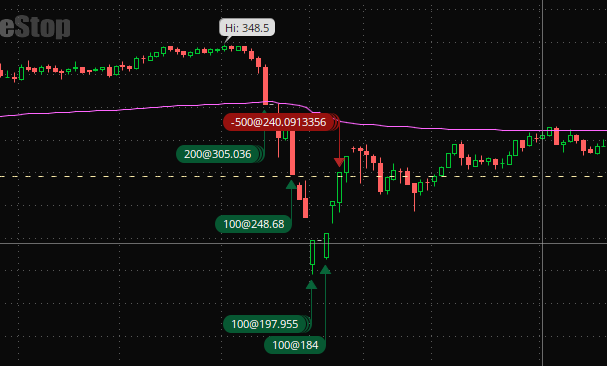 MrBean (@mrbeanthetrader) on Twitter photo 