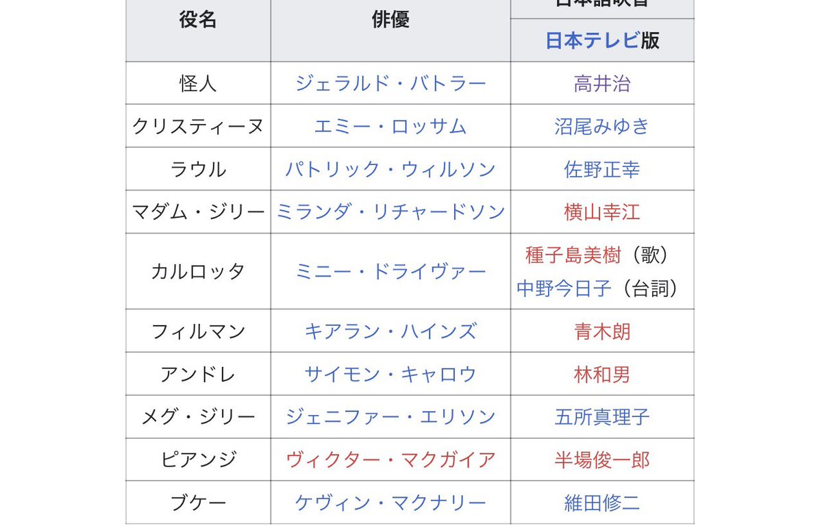 オペラ座の怪人 高井治 最新情報まとめ みんなの評価 レビューが見れる ナウティスモーション オペラ座の怪人 高井治 最新情報まとめ みんなの評価 レビューが見れる ナウティスモーション