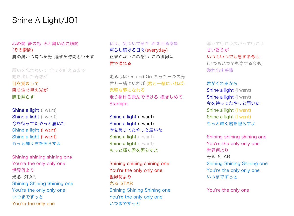 R 新規jam Shine A Light Jo1 歌詞 パート割り 歌割り 分量 Line Distribution グラフの数字は歌唱パートの秒数です 景瑚祥生木全が極端に少ない