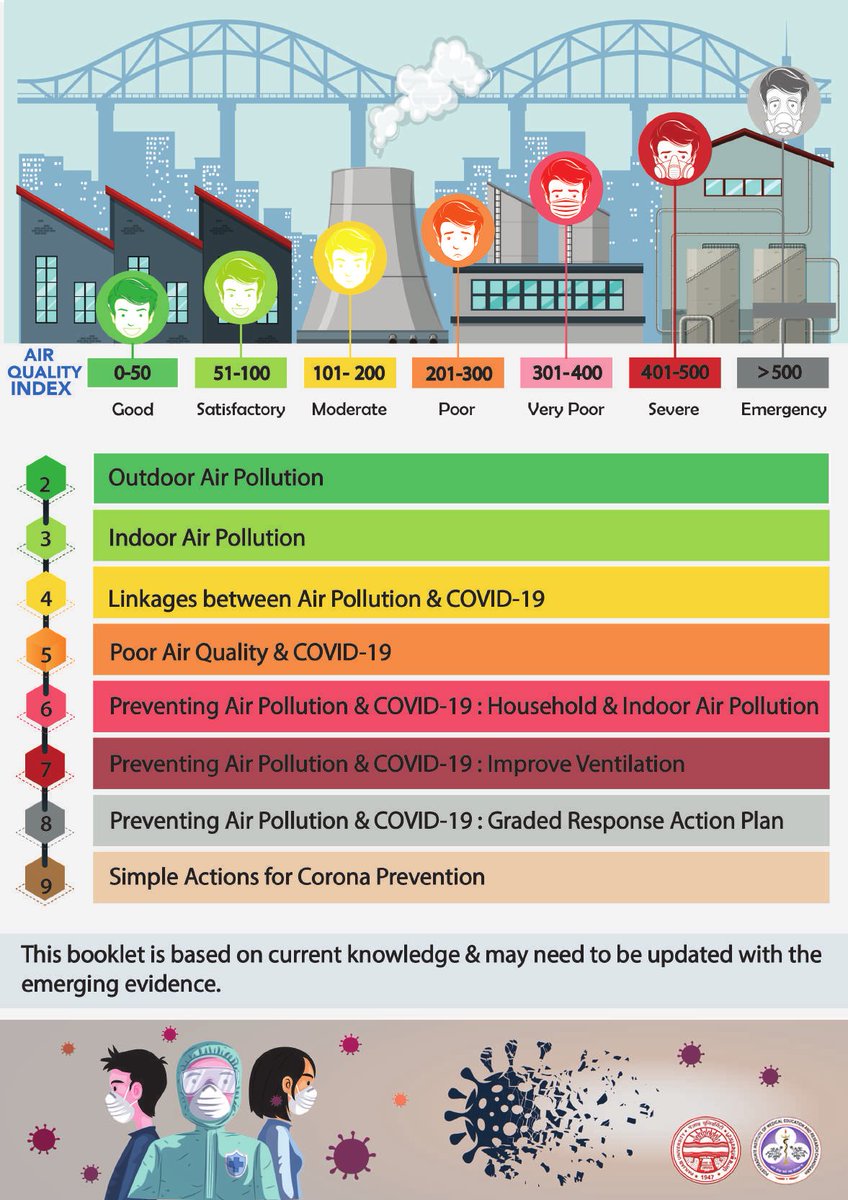 moefcc's tweet image. COVID-19 &amp;amp; Air Pollution could be a risky combination &amp;amp; we need to be alert &amp;amp; prepared. Pleased to release a booklet on Air Pollution &amp;amp; COVID19 Mitigation measures to create awareness among the public &amp;amp; reduce their adverse impacts. #BeAlertBePrepared