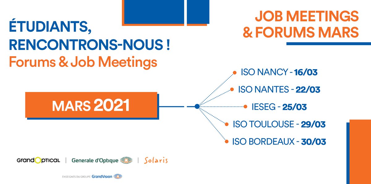 GrandVision France tweet media