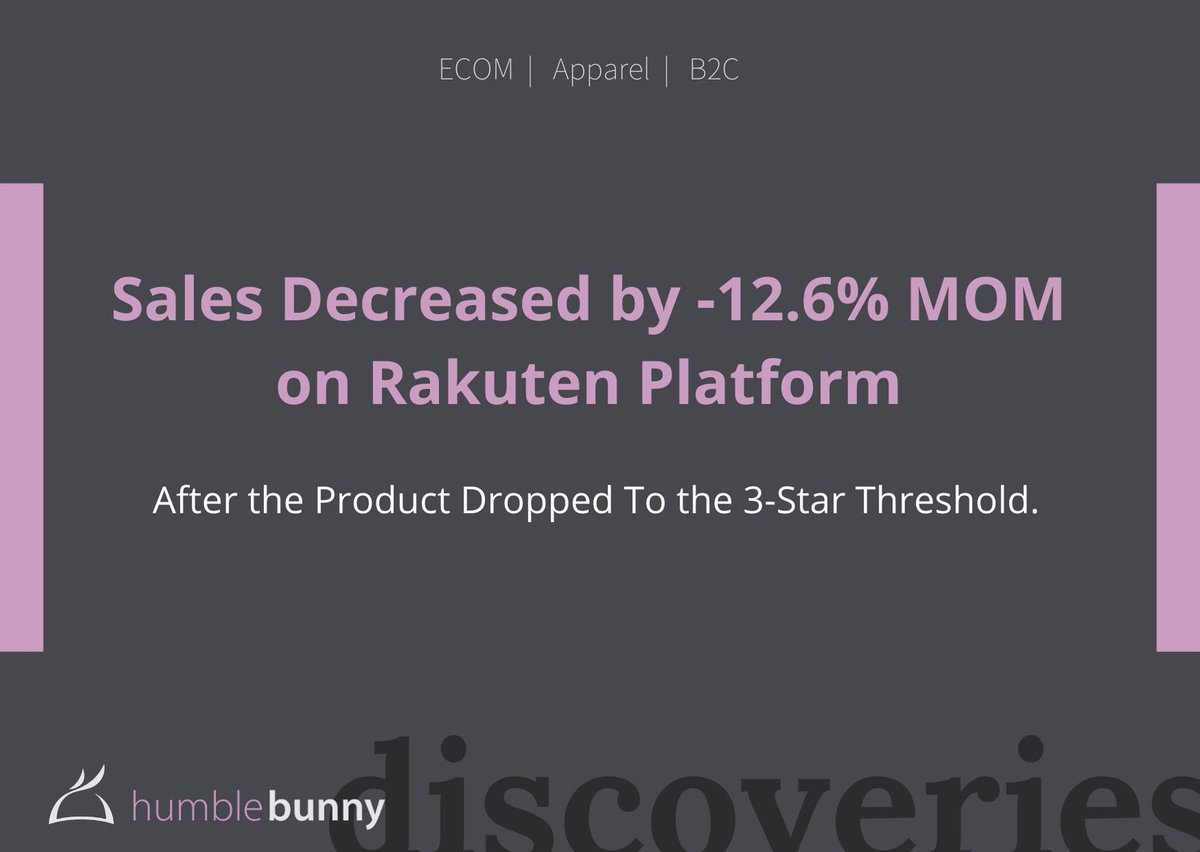 humblebunny's tweet photo. "Discoveries" are data-driven insights extracted from our actual work aimed to inspire you to test and build your business. What other minor changes have you seen that can easily impact online sales? #ECOM #HBDiscoveries https://t.co/v71bOfKk8p