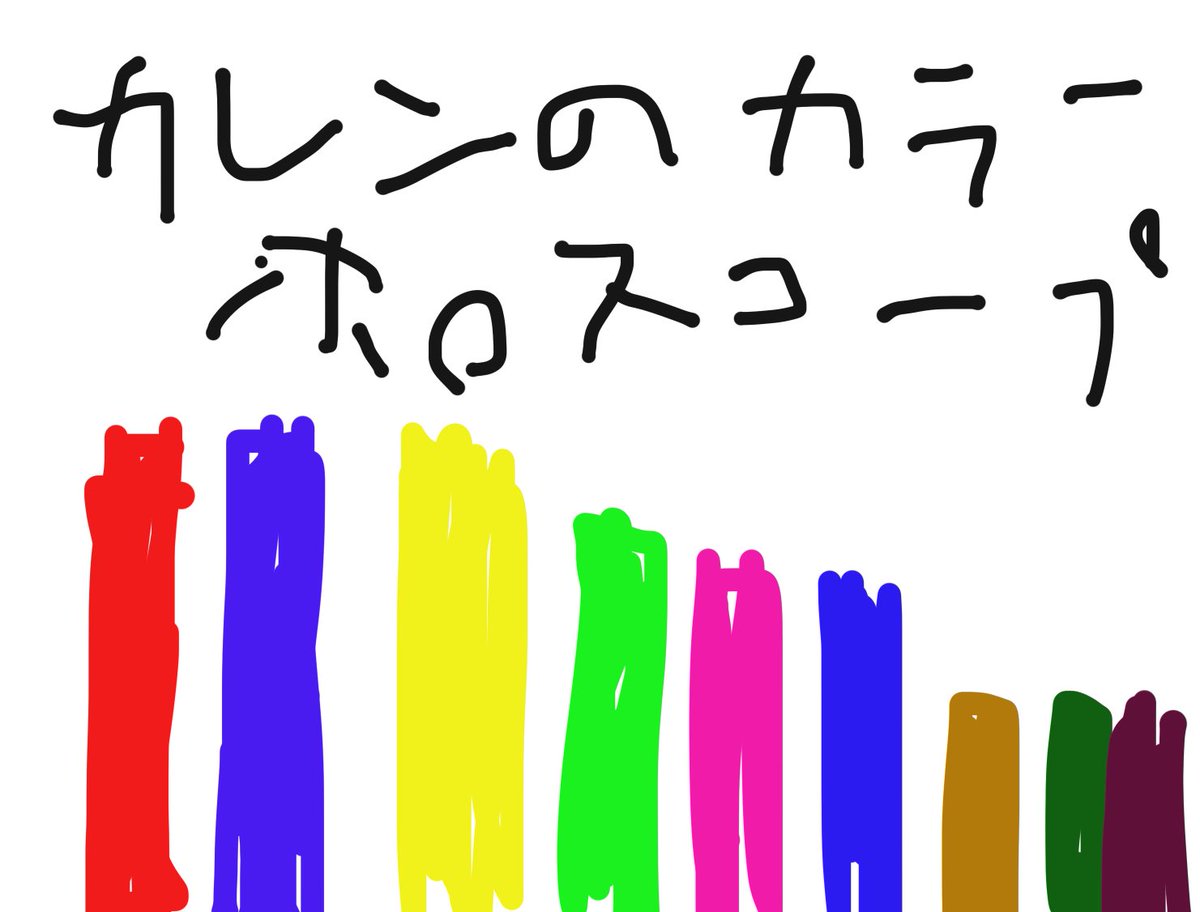 カラーホロスコープ カラーホロスコープ