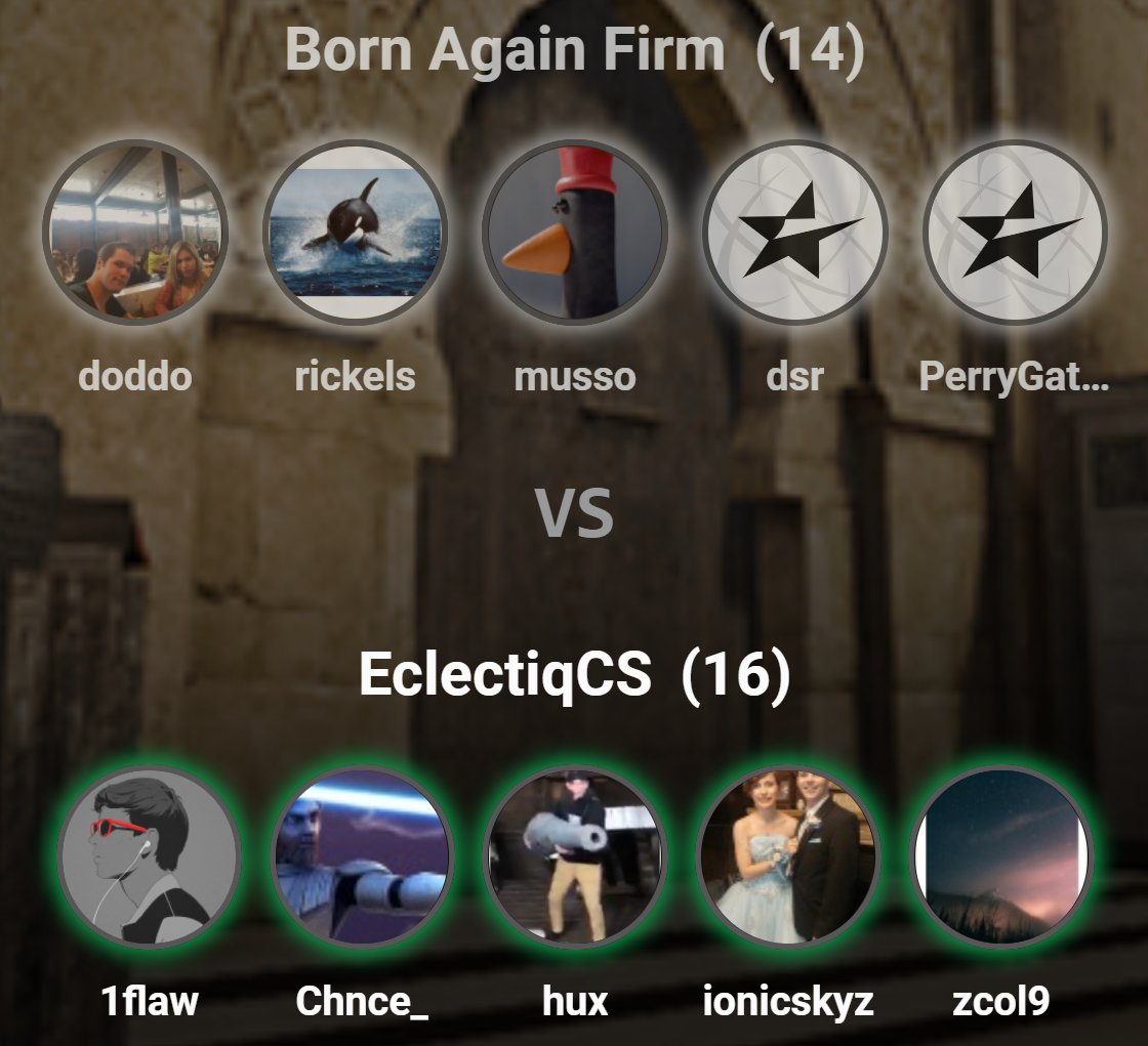 EclectiqEQ's tweet image. Shoutout to EQ CSGO btw, won again tonight and we're now 13-2, big W's.