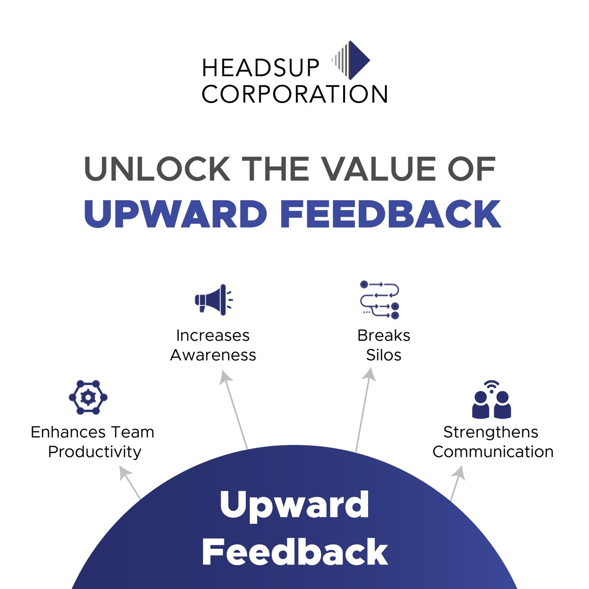 headsupcorp's tweet photo. “We all need people who will give us feedback. That’s how we improve.” – @BillGates
Become better leaders. Don't just give feedback. Also seek some.
To know more -https://t.co/4zJsGboiTp
#headsupcorporation #feedback #upwardfeedback #feedbackprocess #leaders #companygrowth https://t.co/Og0zEGrShr