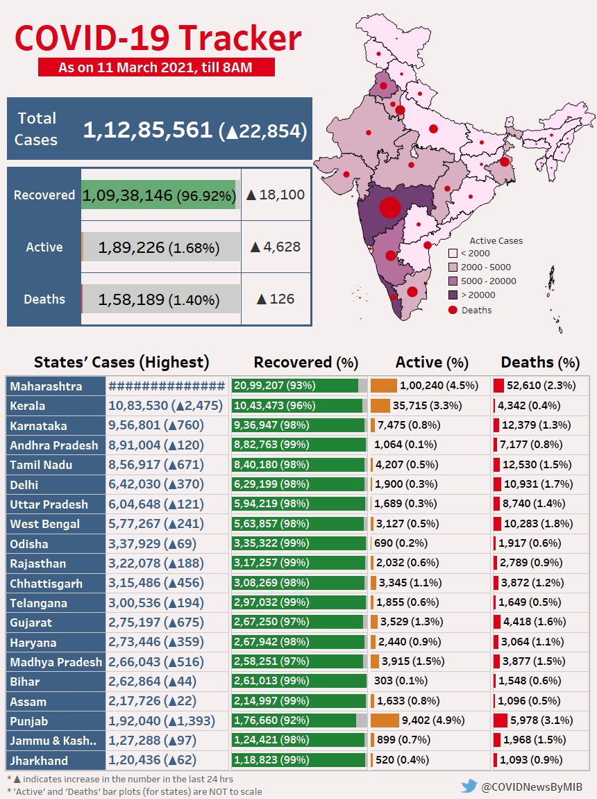 EwLG0iyUUAA3eOv?format=jpg&name=medium