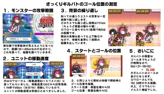 注目 画像ツイート メルクストーリア 無気力少年と瓶の中の少女 4ページ目 アニメレーダー