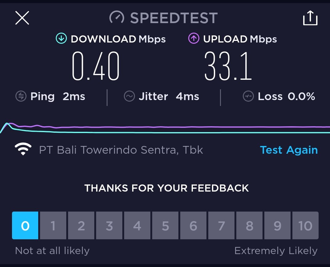 pu7ra's tweet photo. #INTERNETNGEBUT BaliFiber (daily update 2) 🖕 @balifiberID https://t.co/z2catQwbGj