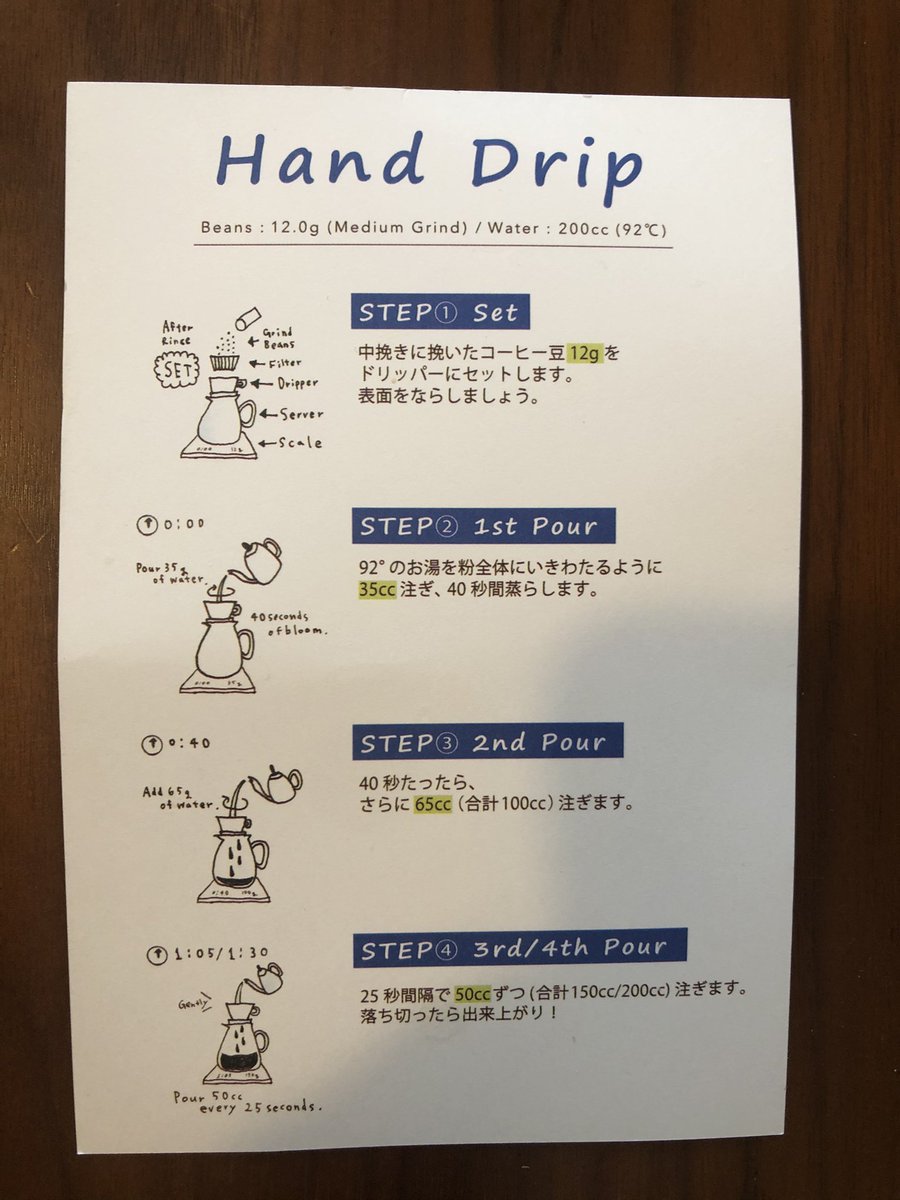 SLIM_AOS_JP's tweet photo. お店で飲んだら、澄んだ味わいと絶妙な酸味がとても美味しかったので、豆も購入。頂いたガイド通りもとっても参考になりました。#passagecoffee https://t.co/P5ml5n6WLm