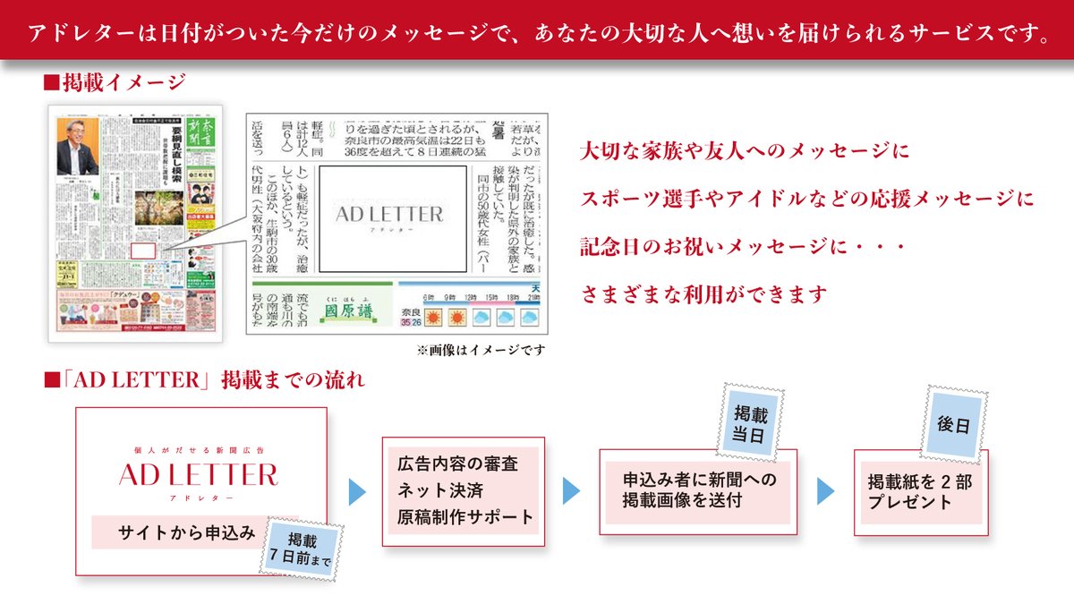 奈良新聞 Nara Shimbun 個人が出せる新聞広告 Ad Letter アドレター 入学などで新しい門出を迎えた若者たちへ 応援のメッセージを送りませんか アドレターは奈良新聞の広告枠に １万円からメッセージを掲載できるサービスです ウェブ