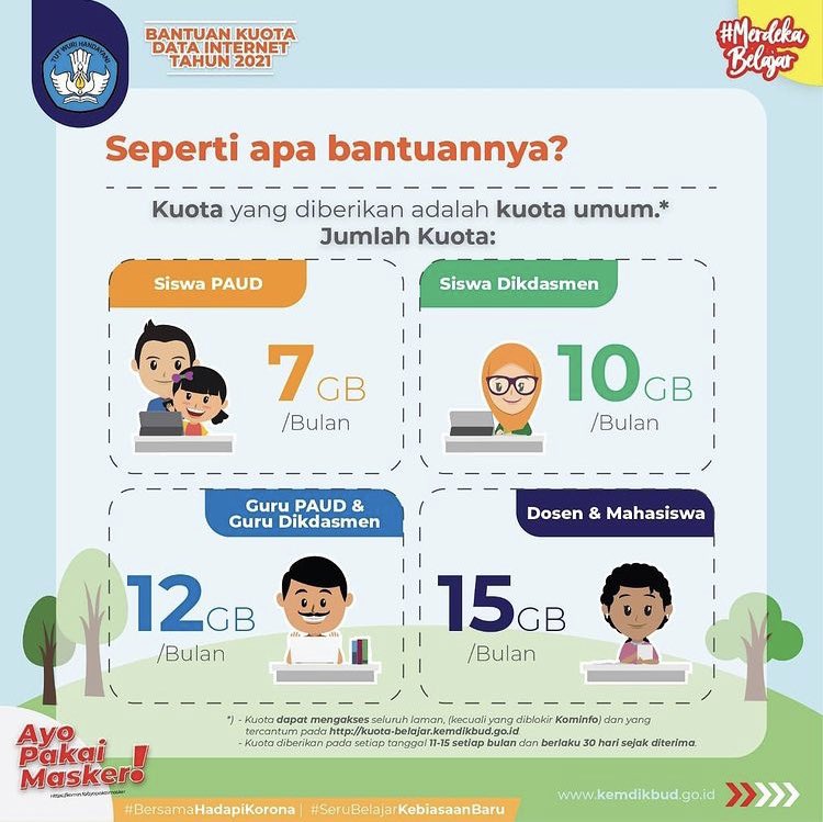 MasMenteri's tweet photo. KUOTA KEMENDIKBUD 2021 SUDAH MULAI CAIR‼️📢📢

Kuota Kemendikbud TTI loh sob! Cm mau ngingetin:

- Kuota ini bisa dipake ke semua loh! alias kuota umum. Kecuali yg diblokir Kominfo &amp; sosmed

- Bagi yang belum, mohon sabar, proses pencairan sekitar 3 hari

SS dong kolom reply sob! https://t.co/zAImlDvuaA