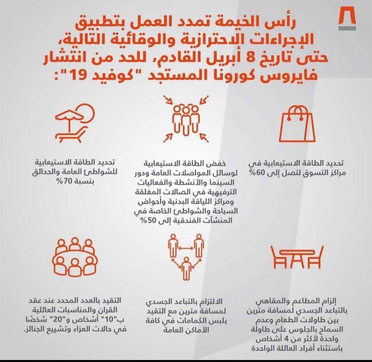 28982Aaaa's tweet photo. #طلاب_جامعة_راسالخيمه_للطب_والعلوم_الصحيه   كيف هالاجراءات اندرجت .. ومافيها تطبيق في جامعة راس الخيمه ؟ قاعه وحده الي بنمتحن فيها كل التخصصات ل ٢٠٠ شخص بين شخص وشخص كرسي ققط ؟ يعني وصل عددنا ١٠٠ ! والقاعه جداً صغيره و قلنالكم نشتكي من صغر مساحتهامن قبل الوباء @NCEMAUAE  #uae https://t.co/2GAC7CeIsc
