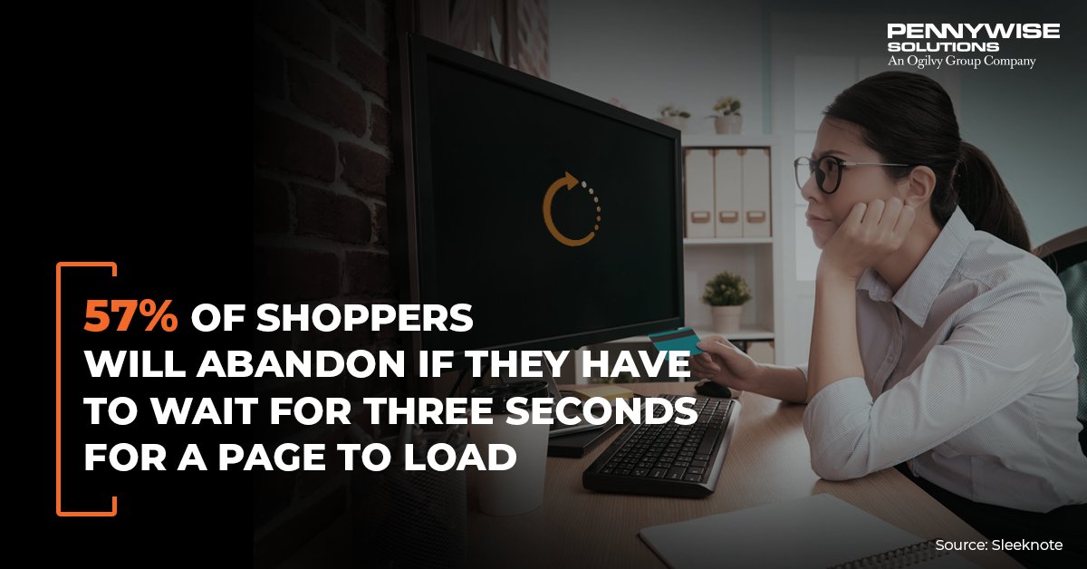 PWSTechDesk's tweet photo. With the patience of visitors steadily decreasing, brands need to focus on optimizing website performance for better conversions.
Plan your #Optimizationstrategy with #PennyWise. Visit https://t.co/OTSiw3Glvh
#PennyWise #eCommerce #DigitalCommerce #CartAbandonment #ShoppingCart https://t.co/z5nbFvl1Mm