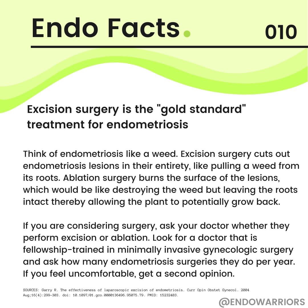 Excision surgery is currently the best treatment option we have for endometriosis. Here's a simple way of looking at it. 🌱