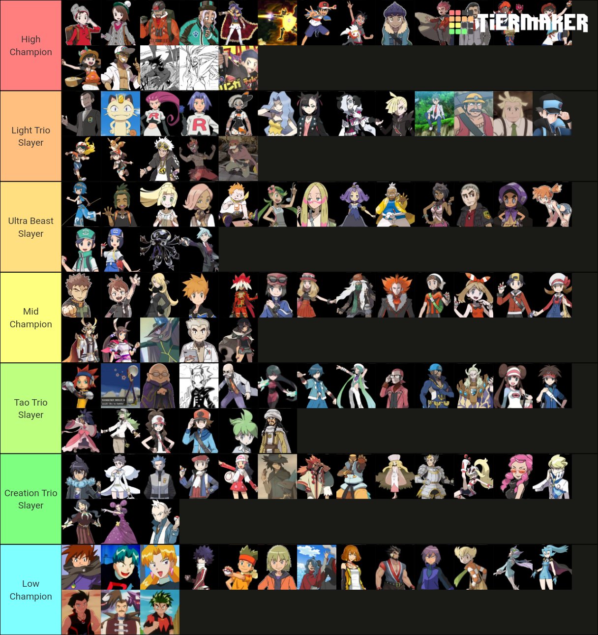 Niarobi on X: Pokémon Trainer Tier List.  / X