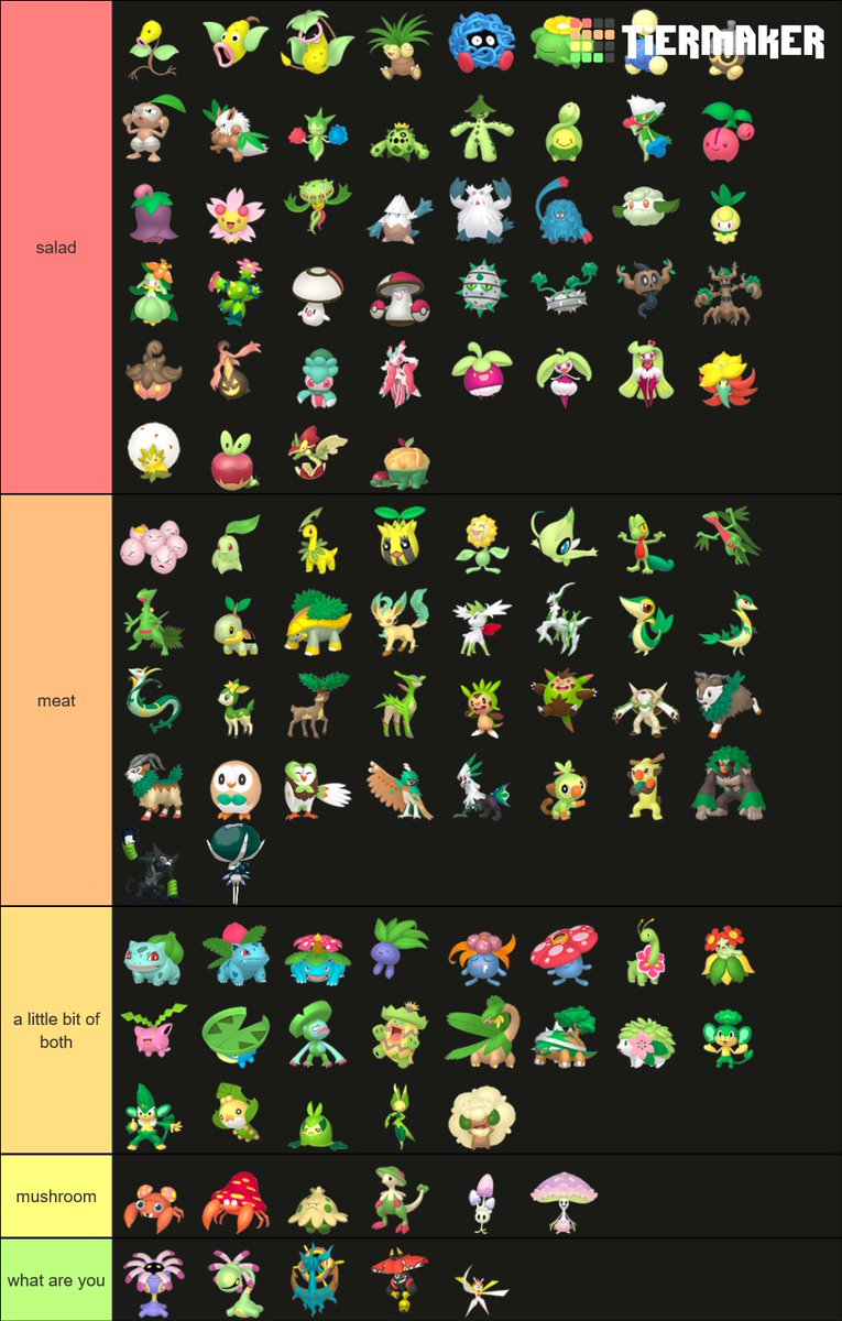 grass-type tier list: salad, meat, or both?